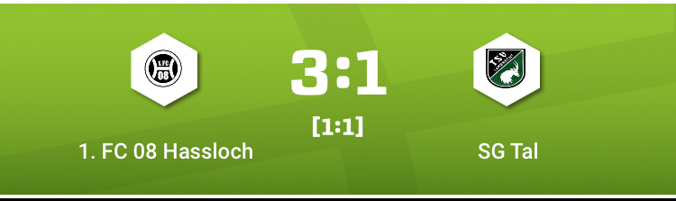 Ergebnisanzeige mit dem Endstand 3:1 zwischen 1. FC 08 Hassloch und SG Tal.